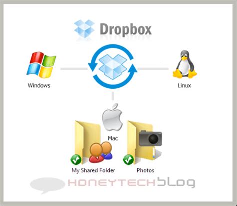 hexupload|yukfiles.